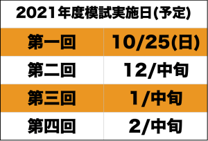 スクリーンショット 2020-10-12 12.52.53